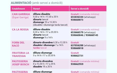 L'horari correcte d la Fleca de Santo Domingo és de dilluns a dissabte